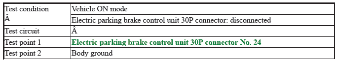 VSA System - Diagnostics